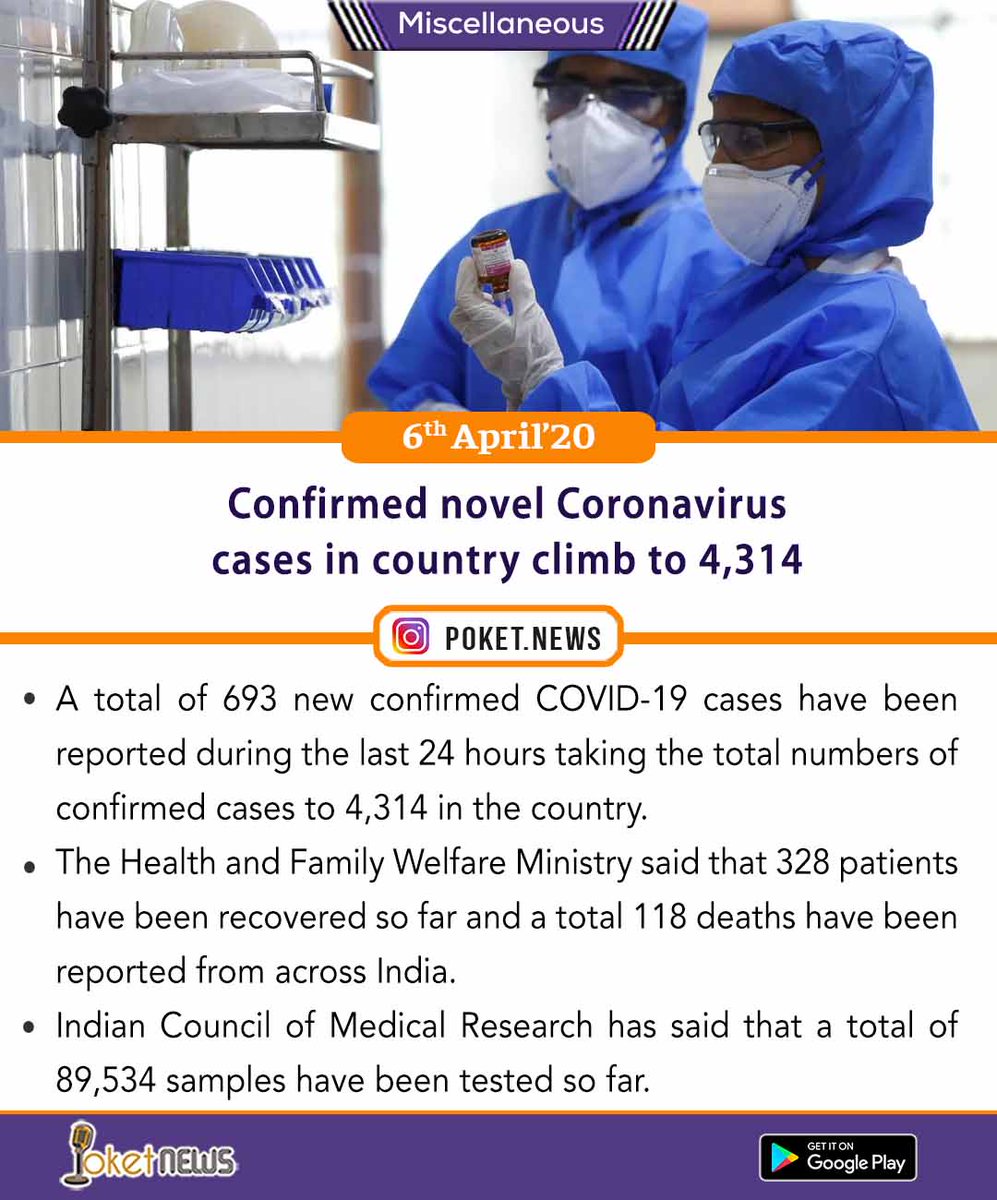 Newspoket's tweet image. #Questionoftheday #upsc #prelim2020 #ias #cse