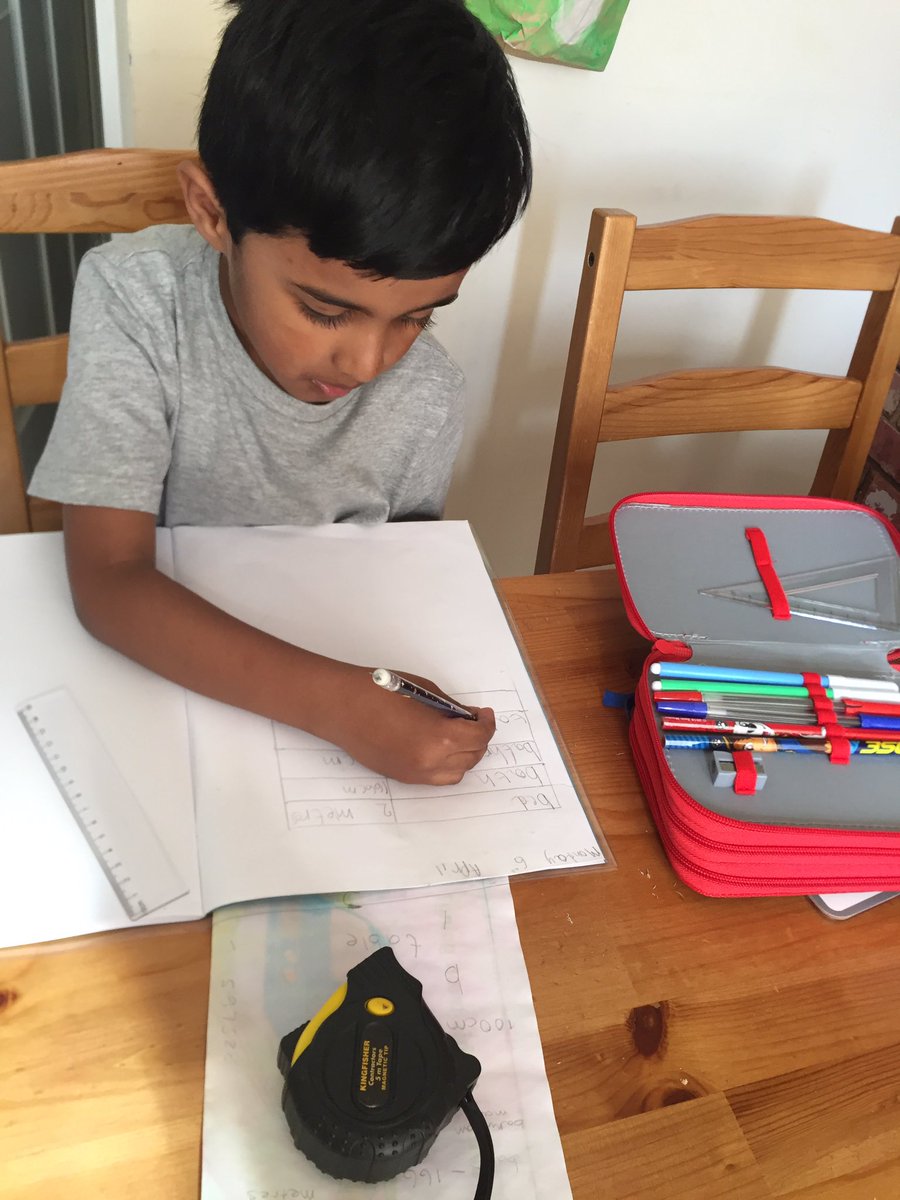 RenaDaudia's tweet image. Viaan completing some home learning set by Miss Cannon and enjoying decorating a Easter bonnet 🐥@latimerprimary #latimerfamily #classHC #stayingathome