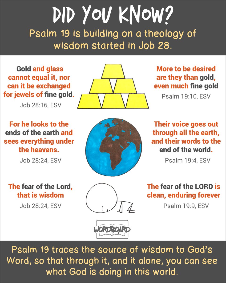 wordboardbible's tweet photo. Curious why God is letting the Coronavirus have its way with the world? Look to the Bible… #snapboards #wordboard #wordboardbible https://t.co/5FD0vw7So0