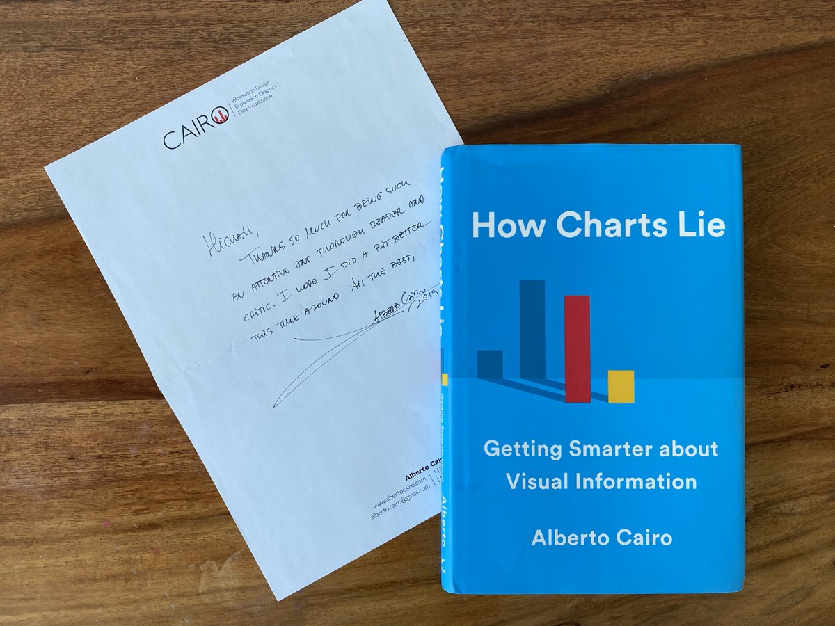 I too got my copy of  @AlbertoCairo ‘s “How Charts Lie” and finally had the pleasure of reading it. This is a terrific book. It’s clearly written with wide insights into how not to be fooled by graphs.