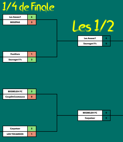 La Twîtterrerie Cups tweet media