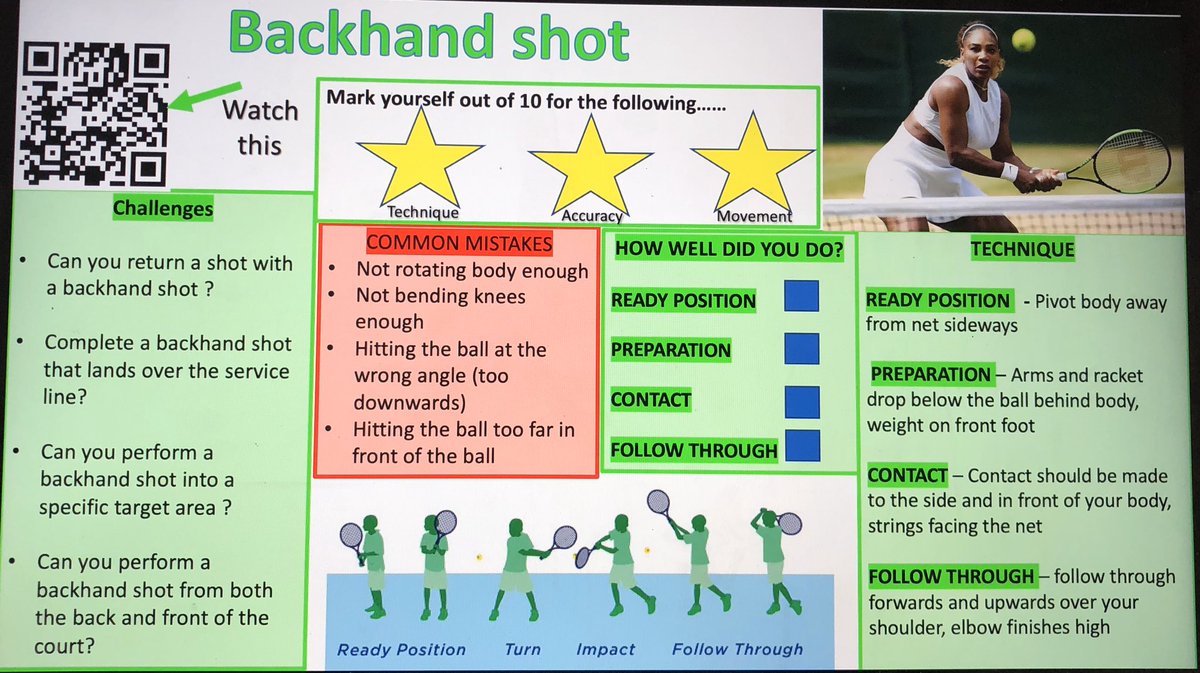 Miss Morrell PE tweet media