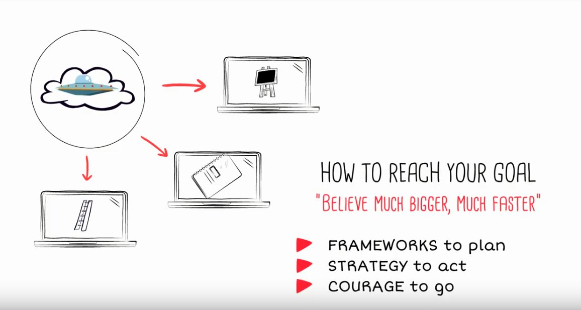 goLinerun's tweet photo. Biggest lesson learned from @JahleelC: “Look at your weakness as a strength” – Check out our animated recap from his 2018@NextGenHQ chat: https://t.co/IaiuspQRuz #careeradvice #entrepreneur https://t.co/6U83V5ddta
