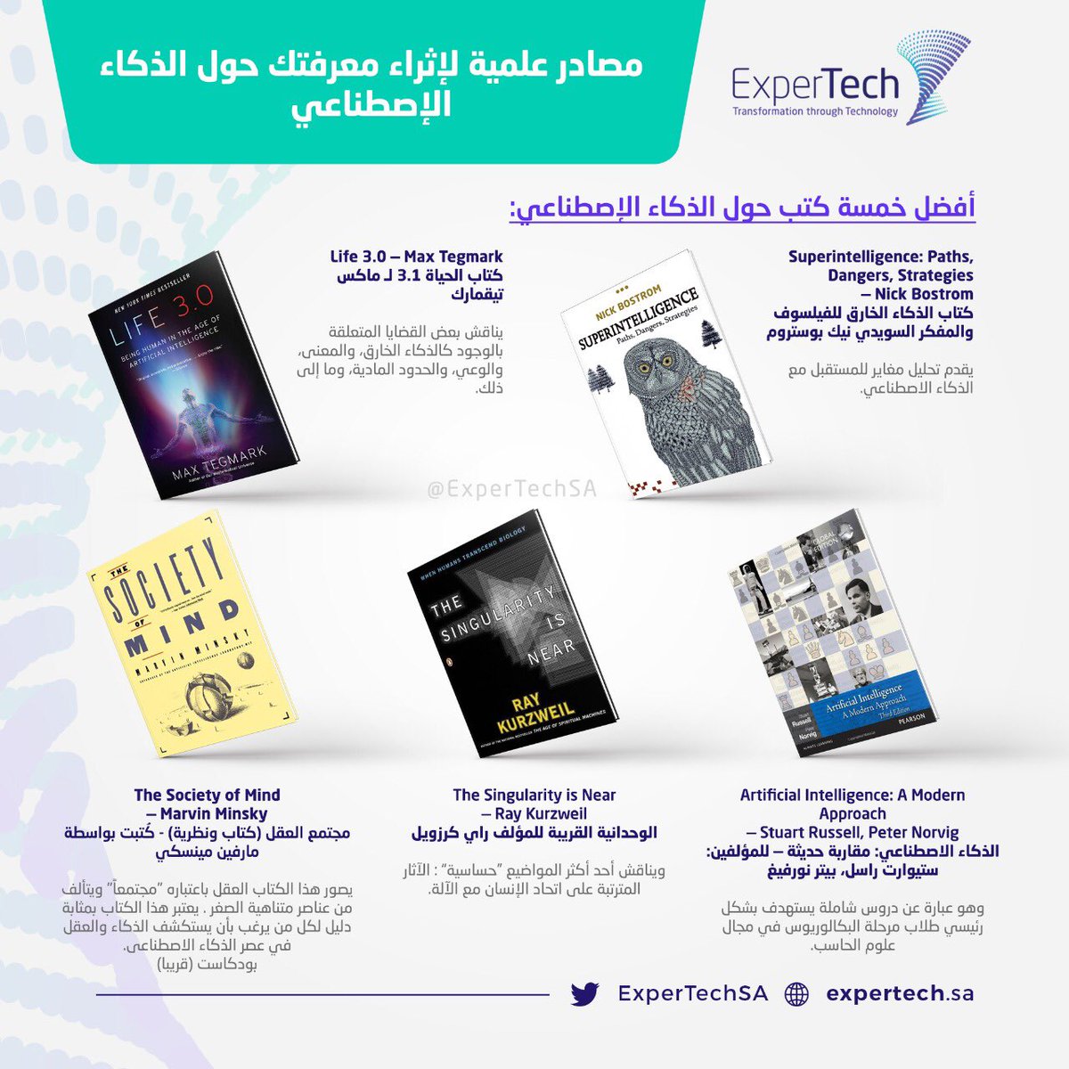 ExperTechSA's tweet photo. يوجد العديد من الكتب التي تتحدث عن الذكاء الاصطناعي، إلا أن القليل منها يحوي قيمة مضافة فعلية.
تضم هذه القائمة مجموعة من أفضل الكتب لإثراء معرفتك في مجال #الذكاء_الاصطناعي
#التحول_الرقمي
#تحليل_البيانات
#رؤية_المملكة_2030
#خليك_بالبيت
#حول_عالتقنية
#ExperTech https://t.co/UGJOrXJkzA