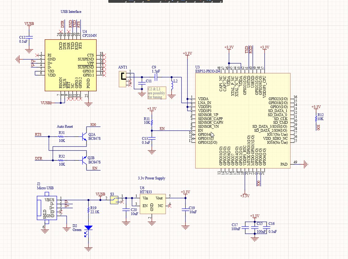 mikerankin's tweet image. Not having any luck using the CP2104N and the #ESP32 . It’s wired the same as the #tinypico and the com port pops up but will not program. Is the floating RST pin ok? Reflowed the ESP but still nothing.😩