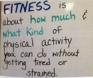 NorthWilm's tweet photo. Fun Fact shared by Mrs. Ferrara during Lunch Bunch today! Great to see everyone! #fitness #getoutsidetoday https://t.co/Eyq69RFrMO