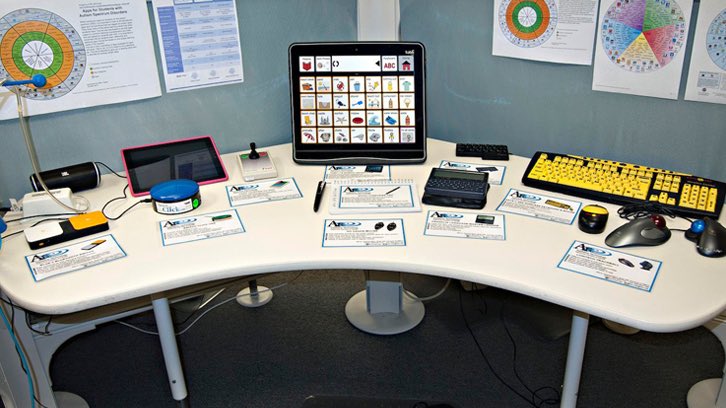 sware112200's tweet photo. With the technology of today, assitive technology is advancing at a quick speed. High technology is also becoming more normalized in classrooms and students are benefiting greatly from these devices. #computerbased #technologytools #AT #EDUC38714 https://t.co/jmfB1FzdPd