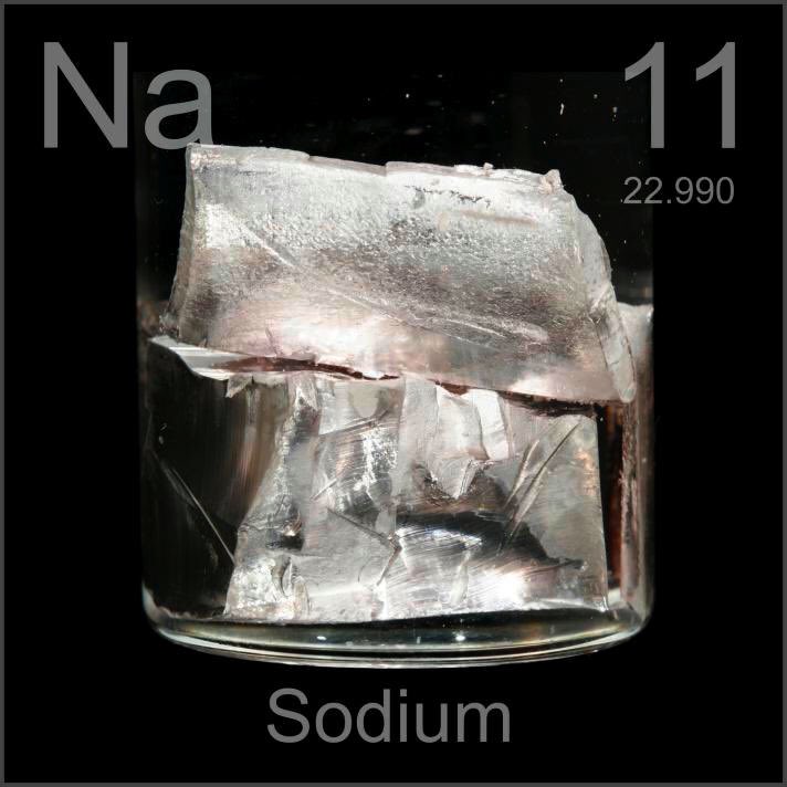 nayeon;sodium (Na)