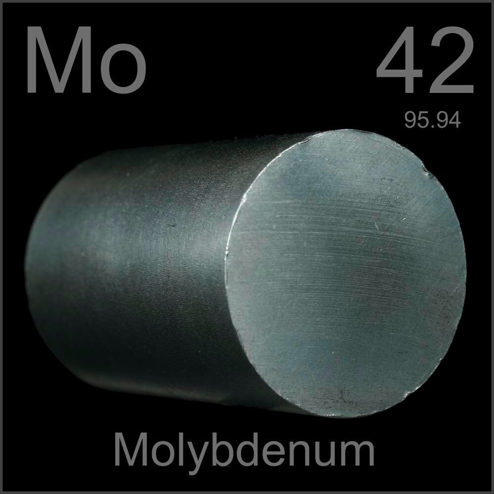 momo;molybdenum (Mo)