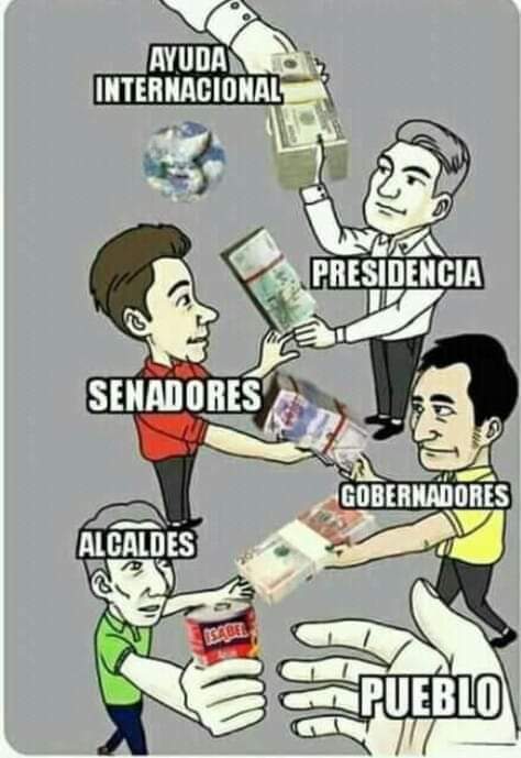 LosChoklitos's tweet photo. Dónde está la ayuda internacional?
#renunciaya https://t.co/mZ9VueOUgu