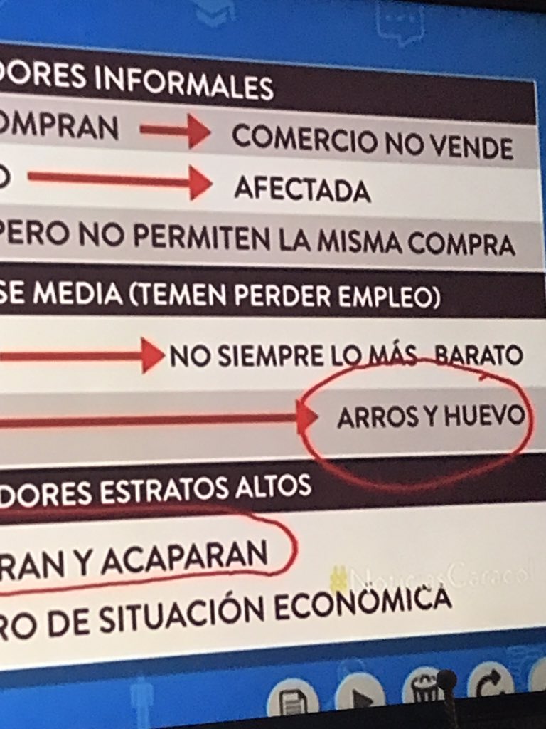 angievientos's tweet photo. @NoticiasCaracol Ya alguien está perdiendo su razón en la cuarentena y su ortografía en el noticiero “arroz”. https://t.co/T5XdLttlVV