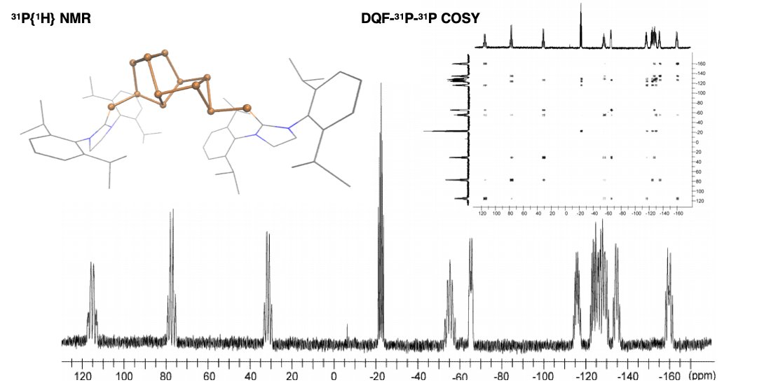 31P_NMR's tweet photo. N-Heterocyclic carbenes mediate the aggregation of P₄ to form P₁₂ clusters capped by two NHC ligands. Beautiful ³¹P NMR spectrum, would rate 12/10.
https://t.co/N5rlsimC2f @jasonmasuda #BertrandLab #RealTimeChem #Phosphorus #NMRchat https://t.co/0cI8Ccb7FG