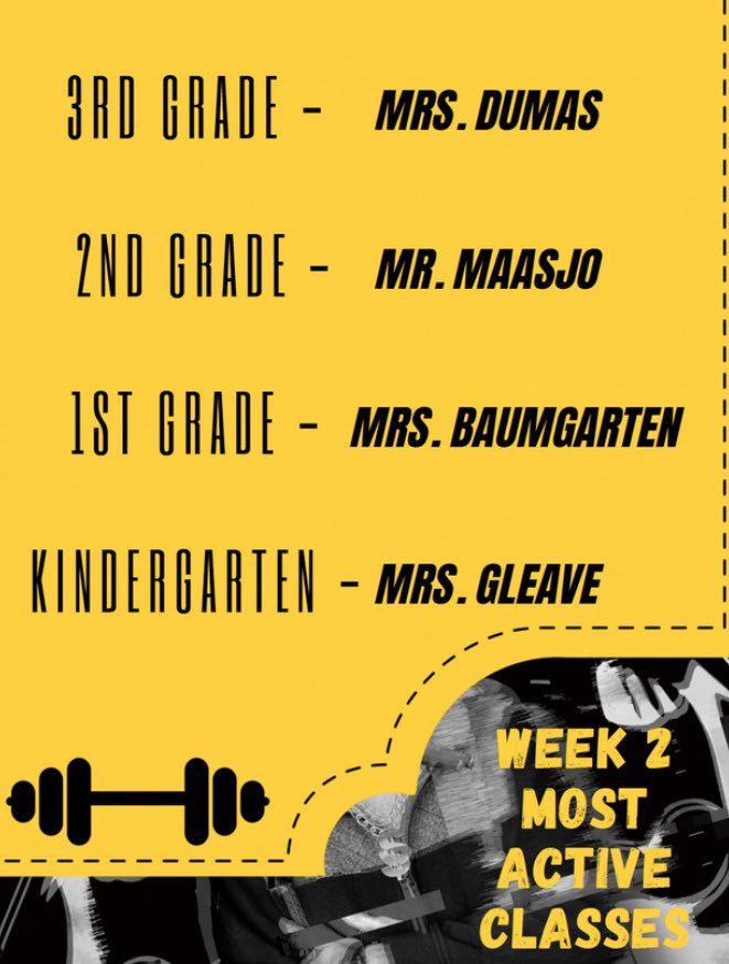 PeMissv's tweet photo. Congrats to our Week #2 most active classes! @sally_dumas @DustinMaasjo @ErinBaumgarten @g_heather30 #SquirrelsES #centralcassND #MostActiveClass https://t.co/RUofFAlttH