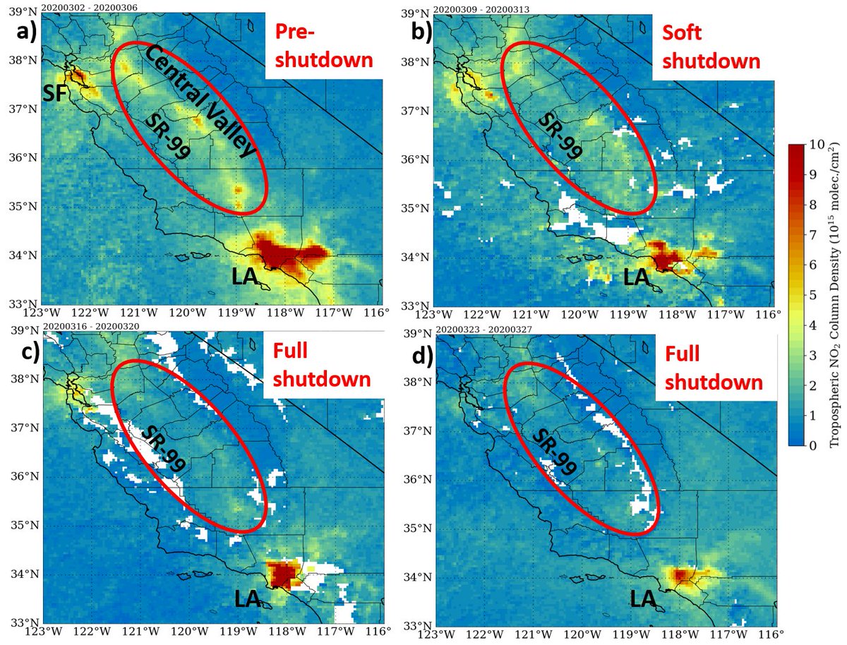 NASAEarth's tweet image. In California, the shutdown of businesses and activities related to #COVID19 has led to a decrease in nitrogen dioxide  concentration. Researchers with @NASA_SPoRT used data from @ESA_EO’s Sentinel-5P satellite to track concentrations of NO2.
bit.ly/2yEX72L