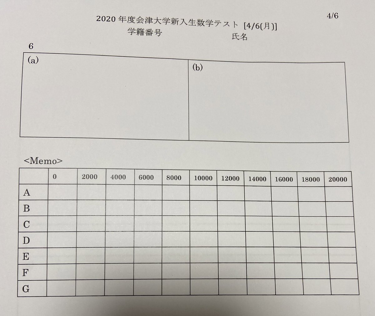 ぬるぬる Twitterren 会津大新入生の数学テストの問題です 競プロerならニッコリする問題ですね