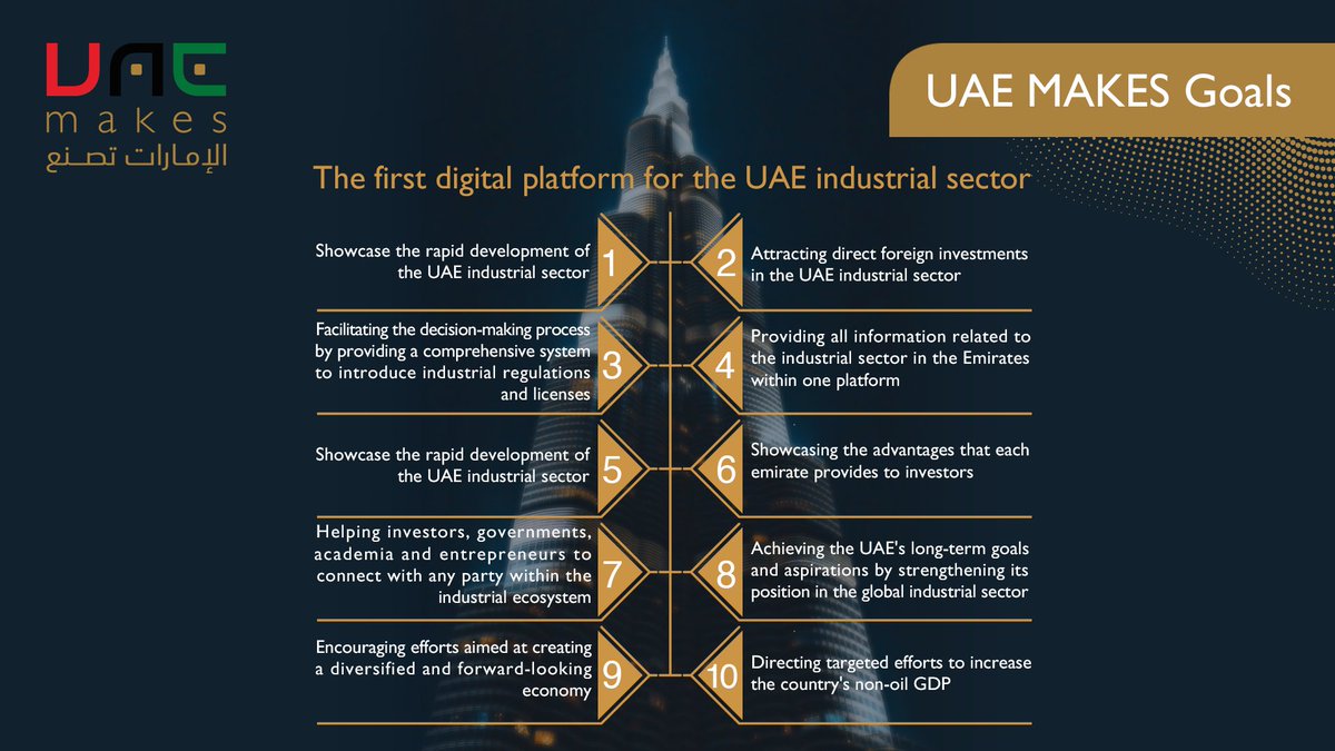 UAE Makes tweet media