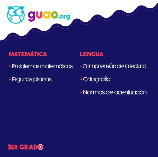 EducacionGuao's tweet photo. La programación matutina se la dedicaremos a #1erGrado #2doGrado y #3erGrado en Lengua y Matemática.
Esperamos que hayan tenido la bendición de desayunar, de estar sanitos, de haber ayudado en equipo a mantener la casa arreglada y aseada así como cada miembro de la familia. https://t.co/HSVuBEPgC7