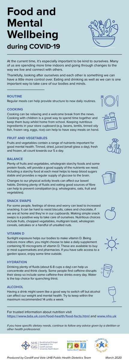 At the current time, it’s especially important to be kind to ourselves. 
Eating and drinking as well as we can is one important way to take care of our bodies and minds during COVID-19….. #keepingpeoplewell #wellbeing