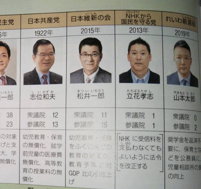 Nhkから国民を守る党 現職議員を紹介します くぼた学 クボタマナブ 選挙ドットコム
