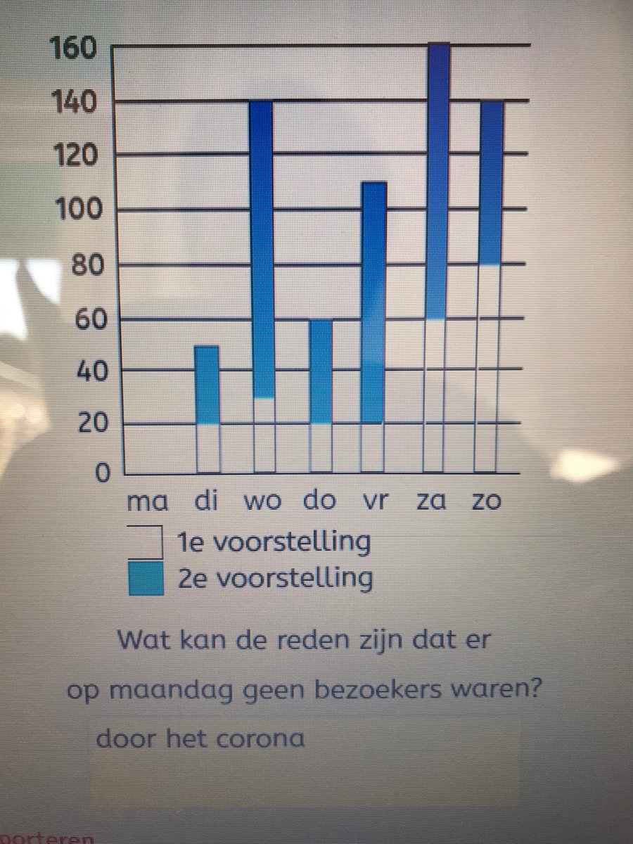 Kc De Tweestroom tweet media