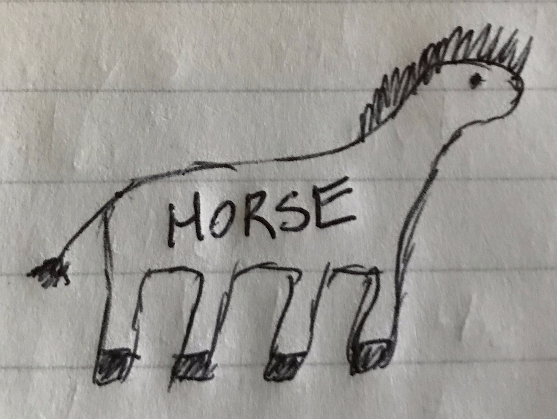 I needed to test an online platform for submitting work, so I asked my class of college seniors to draw a picture of a horse and upload it. The results were . . . interesting. Please enjoy. (1/6)