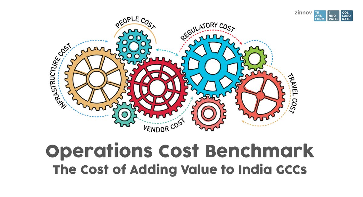 Zinnov's tweet photo. Several companies are relooking at their #OperationalCosts and its five major components - #PeopleCost, #InfrastructureCost, #TravelCost, #VendorCost, and #RegulatoryCost. How will these change with respect to the new normal? To know more, reach out to us at info@zinnov.com https://t.co/ZZb8lAG7Jv