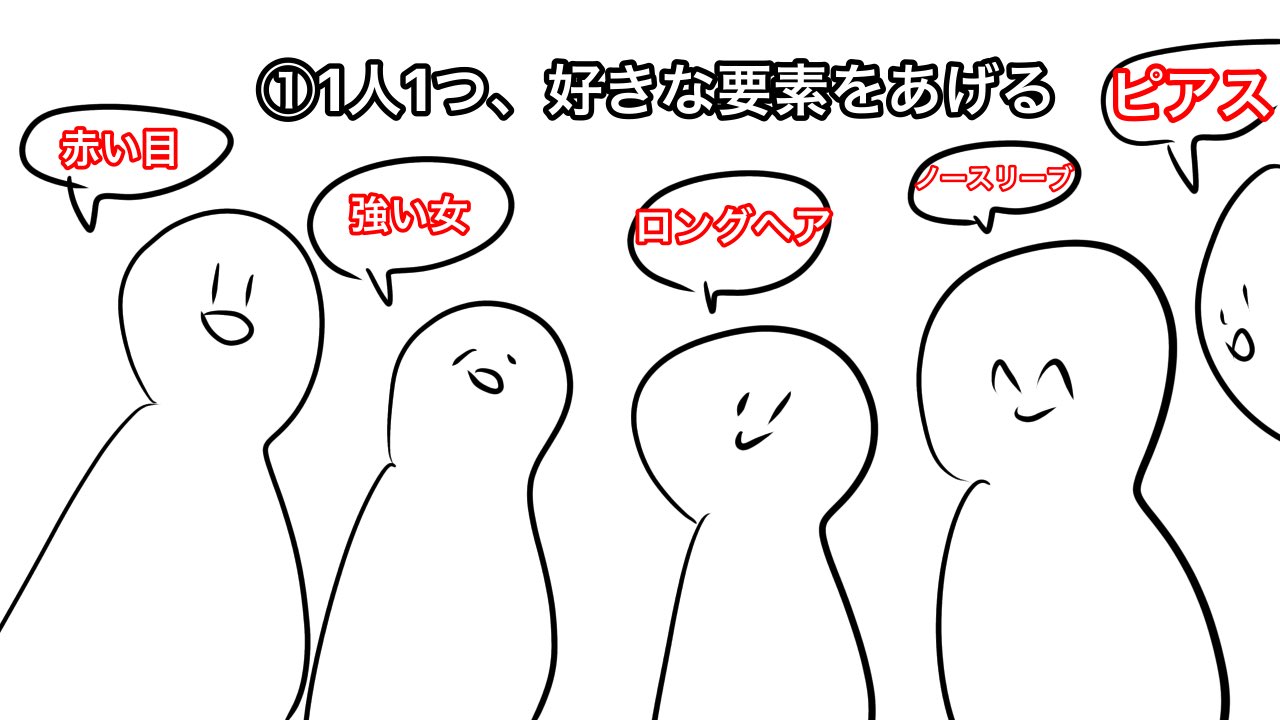 キャラ被りデザインゲーム Twitter Search Twitter