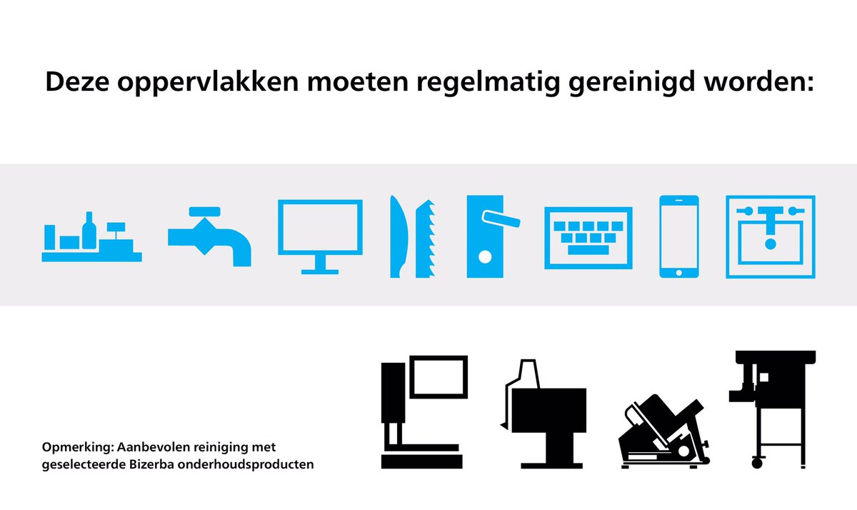 Bizerba Nederland blijft leveren, produceren, assisteren en faciliteren. Er zijn verschillende oplossingen die in deze tijd nog beter van pas kunnen komen, om uw bedrijfsprocessen draaiende te houden en optimale hygiëne te kunnen waarborgen: bizerba.com/nl_nl/lp/coron… #Coronavirusnl