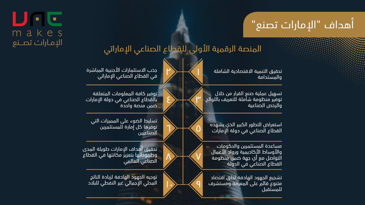 UAE Makes tweet media