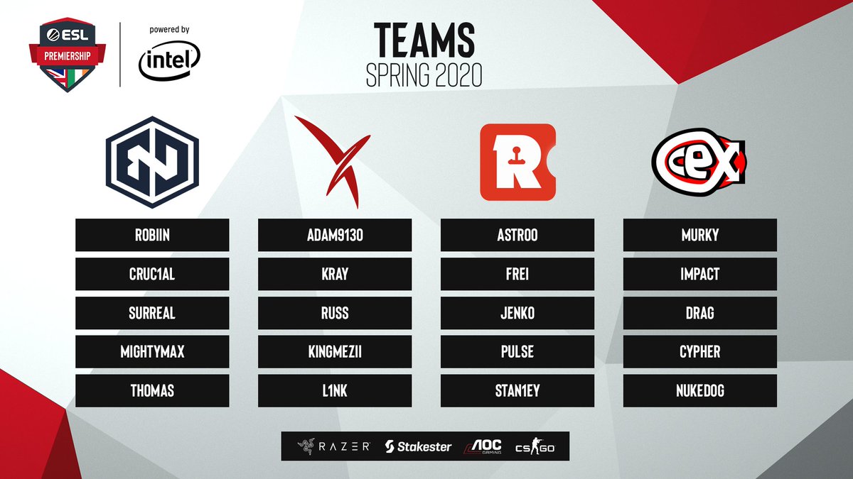 ESLUK's tweet photo. CS:GO returns to the #ESLPrem tonight to kick off the 2020 Spring Season!

Get familiar with the teams 👇 https://t.co/NpyEhMdGAq