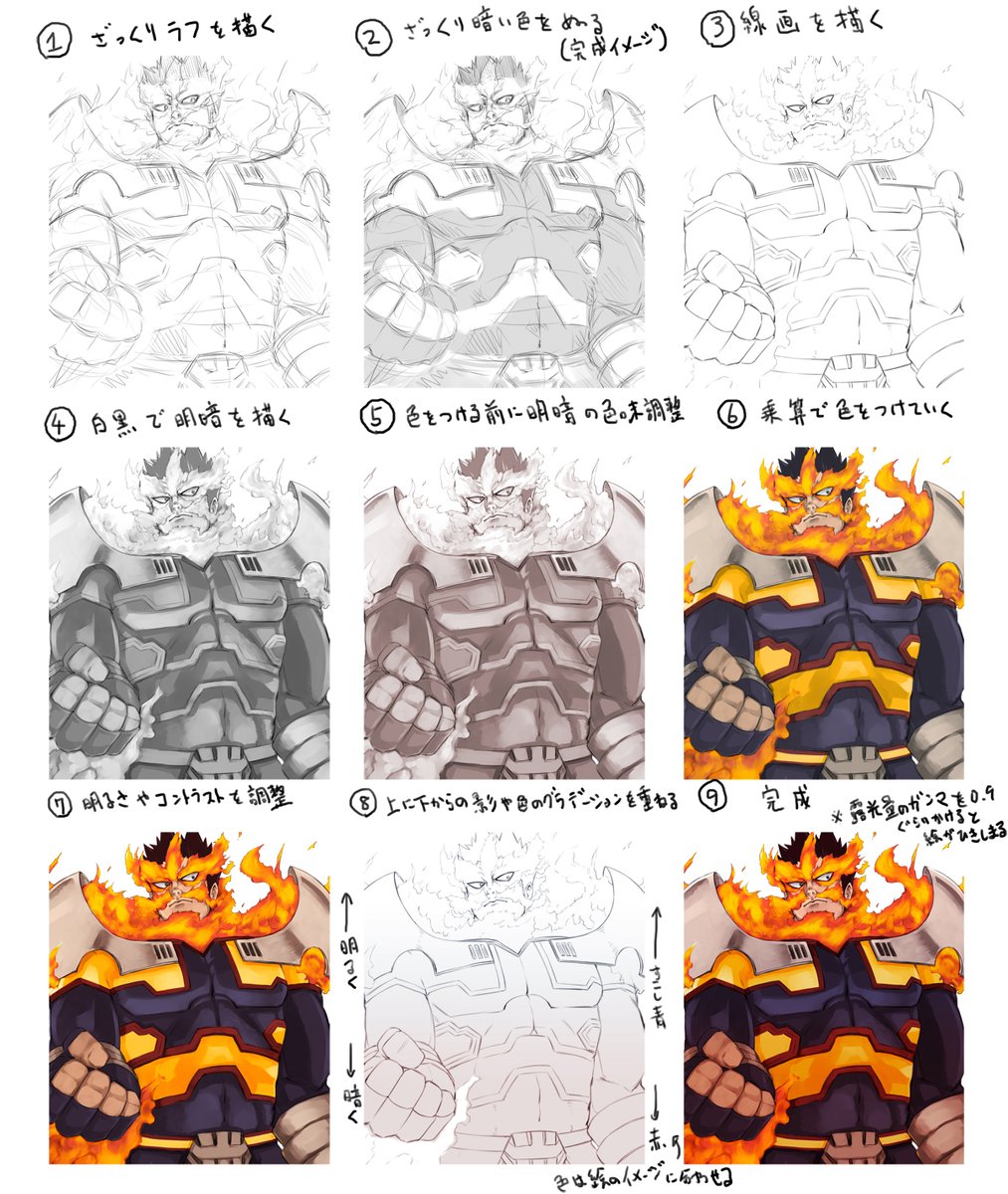 誰も興味ないだろうけど描いたエンデヴァーのメイキング的なもの。だいたいこんな感じで最近描いてます 
