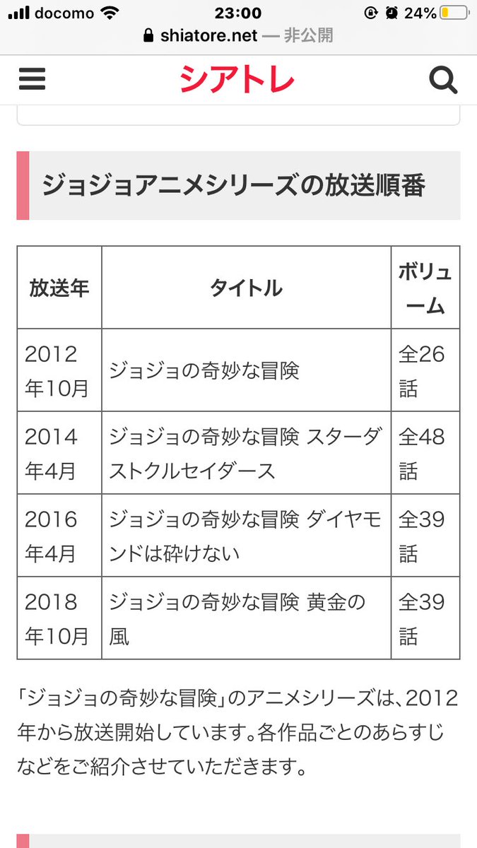 Twelve なるほど ジョジョの時系列としては1部が最初なんですが どの部から見始めても面白いですよ