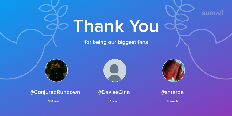 planesmad2016's tweet photo. Our biggest fans this week: ConjuredRundown, DaviesGina, snrarda. Thank you! via https://t.co/t3ahlxpCZv https://t.co/NMCjcNGDpT