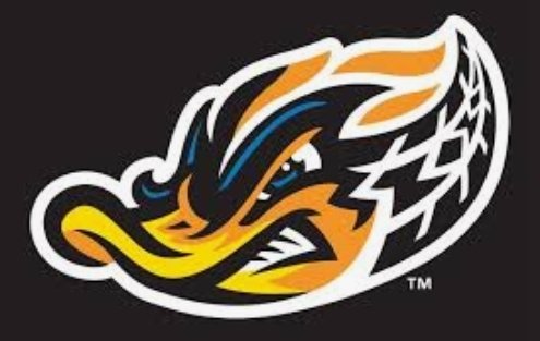  #RobsMinorLeagueMadness Sweet 16 RESULTS...Another top seed is moving on! The #1 Akron Rubberducks make a late rally on Sunday night to get 52% of the total votes, and eliminate the #3 Jacksonville Jumbo Shrimp!