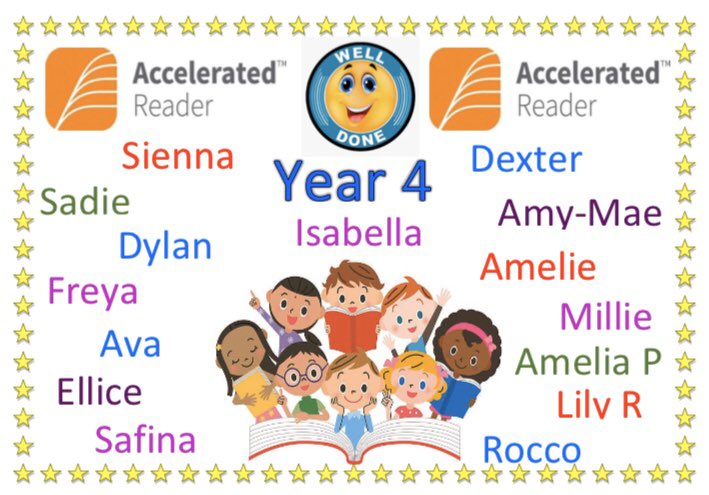 sjvblackpool's tweet photo. Well done to all of these children in Year 4 who quizzed on AR last week! Keep up the hard work 😀👍🏼📚 #SJVClass4A #SJVClass4T https://t.co/uPBeSW34ql
