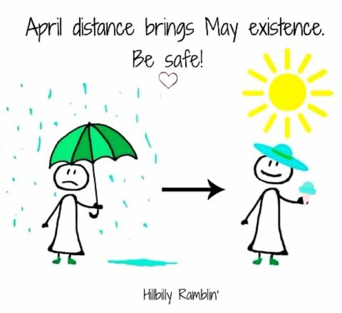 #StayHome
#WashYourHands
#FlattenTheCurve