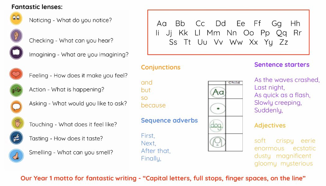 Unity Academy Phase 1 tweet media