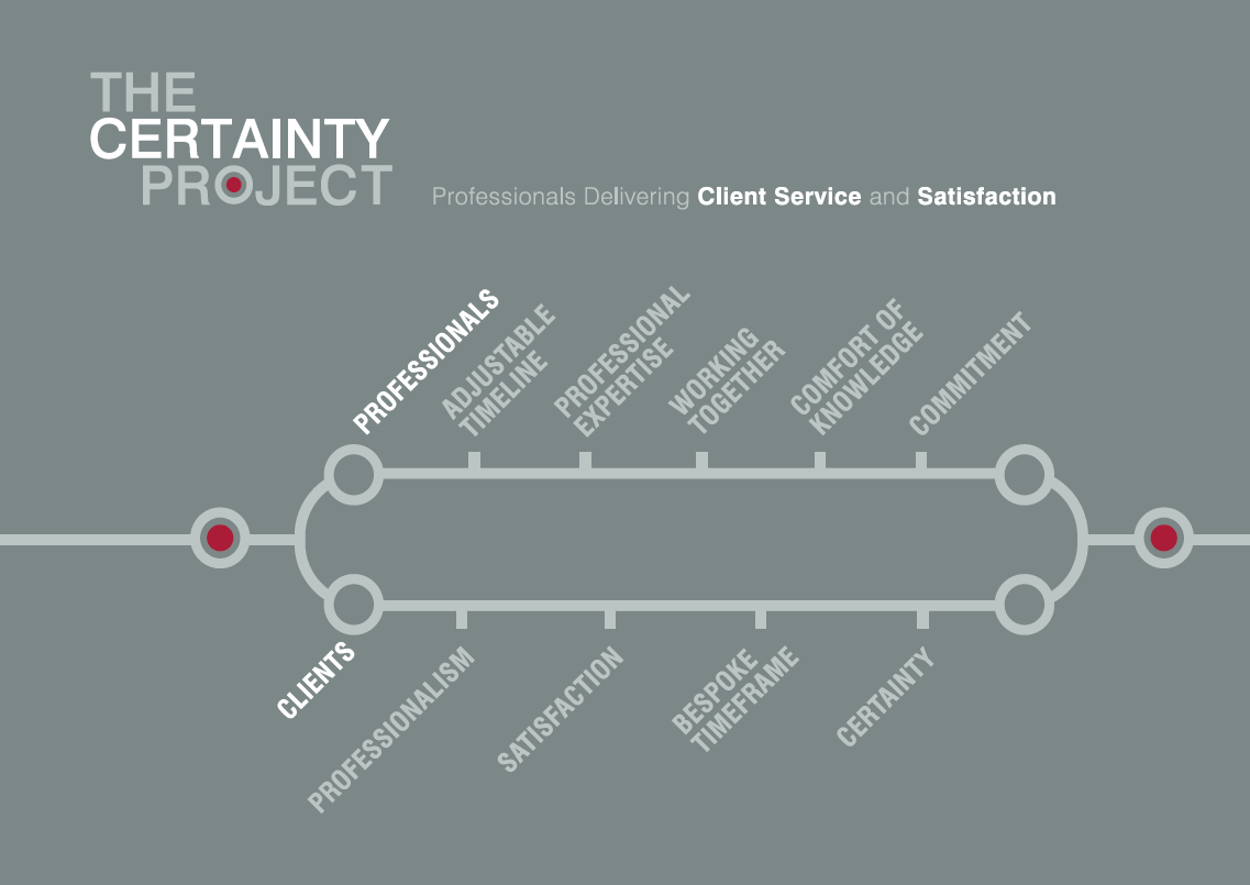 RaydensLaw's tweet photo. Our Partner @JulianBremner will be talking at today's Virtual Conference on Dispute Resolution discussing the exciting new #CertaintyProject in the field of #familyarbitration.
#FamilyLaw #Arbitration https://t.co/FCnqUAT49b