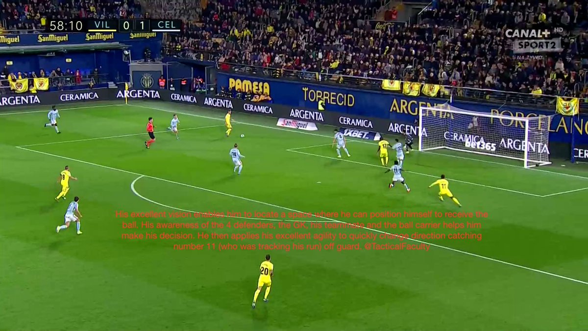 Chukwueze's goal vs Celta Vigo (25/11/2019)This goal is an exemplar of Chukwueze movement. He does need to increase the consistency to raise his xG/per shot, but that will come as he gains more experience.