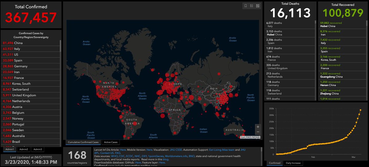 teamcymru's tweet image. Download COVID-19 #DanaBot campaign analysis and #IOCs now. 
#infosec #cyberthreats #malware

bit.ly/3dZ5giF