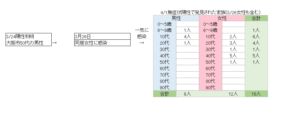 ロイヤリティフリー 20代 女性 休日の過ごし方 新しいダウンロード画像