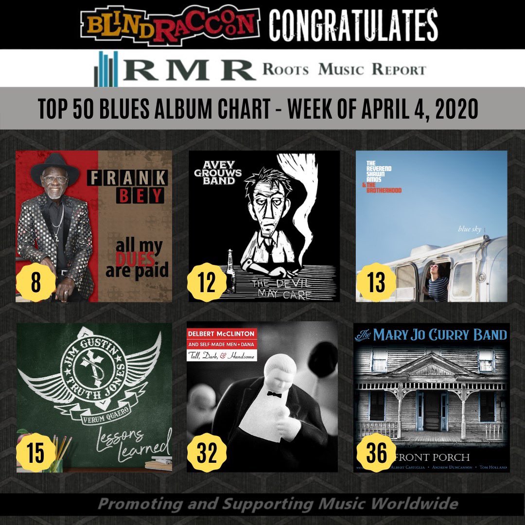 Blind Raccoon tweet media