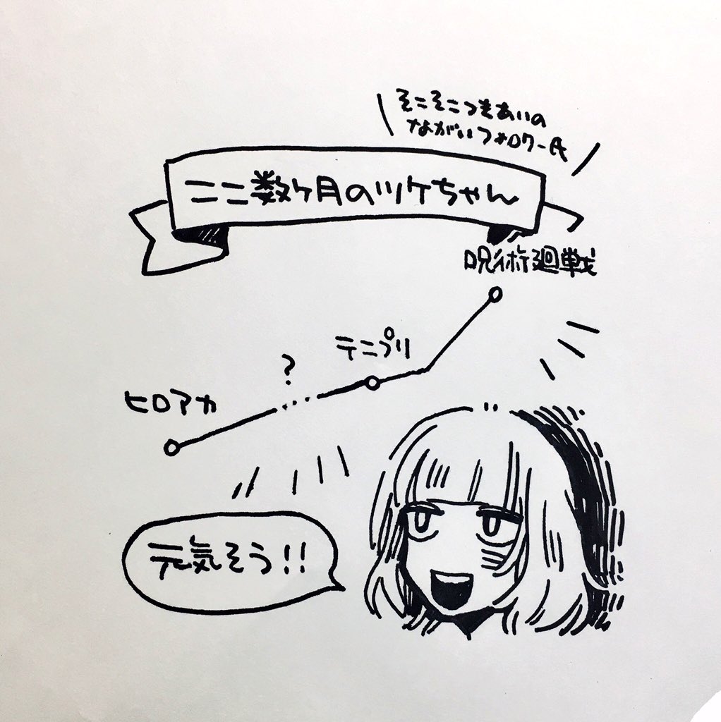 私の沼変遷を見守ってくれているけろちゃん  これすき 