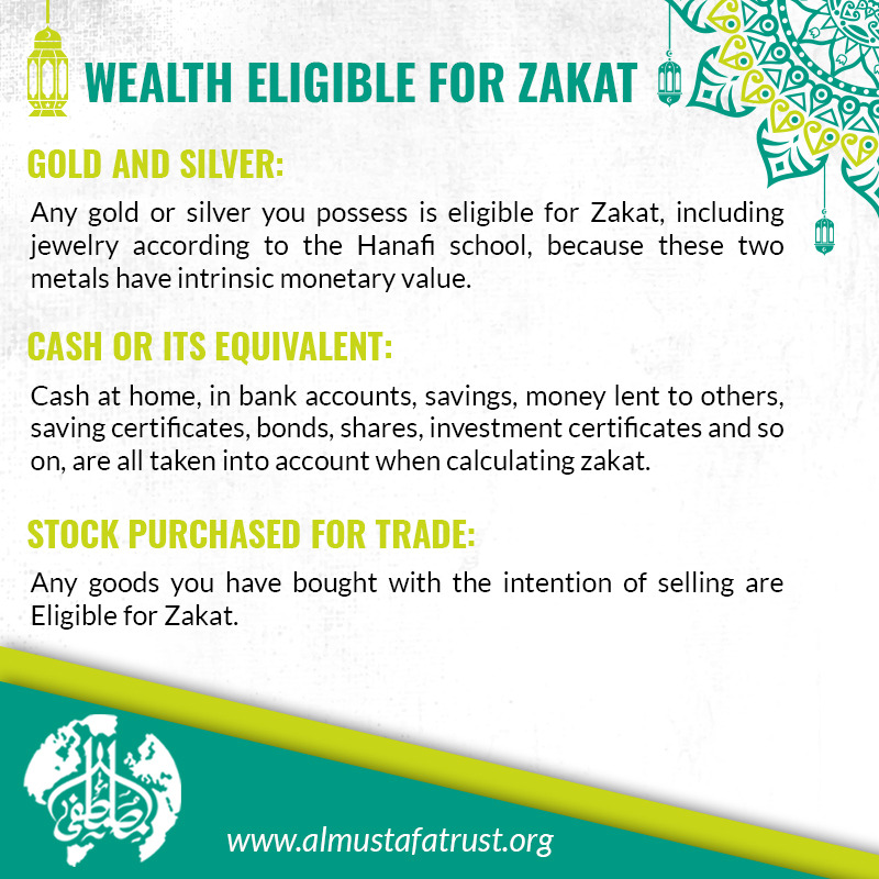 Who Is Eligible For Zakat