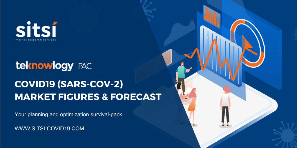 PAC_Analyst's tweet photo. Covid-19 challenges everybody. We have adapted our #marketfigures + #forecasts to the current pandemia. We can help you with planning your business during these difficult times: https://t.co/ziZT9NqFtS #Software #ITservices #marketresearch #analystview #Corona #forecast #SITSI https://t.co/Km8M19YGRE