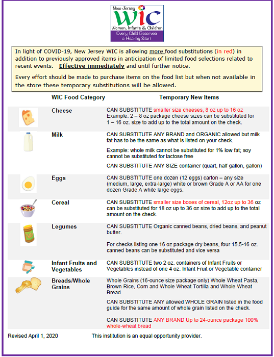 Njdoh In Light Of Covid 19 New Jersey Wic Is Allowing More Food Substitutions Find The Latest Covid 19 Wic Food Substitutions Here T Co Suvaqathnk T Co 8ogqiqtp7d