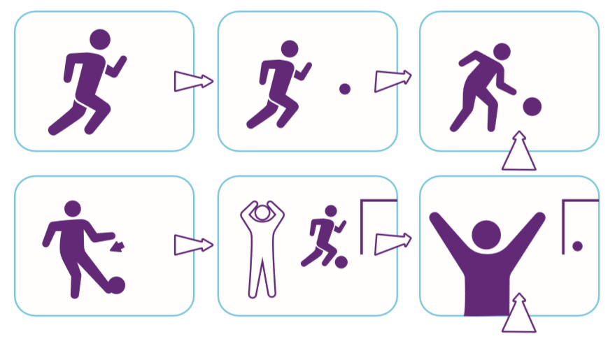 FisFilm's tweet photo. Want to learn how to make an animation or live-action film at home? 🎬 Day 1 posts at #MakeFilmsAtHome series https://t.co/SVL4pGEEWo The Illusion of Movement & What’s the Story? Supporting families #BeatTheBoredom #FunFamilyProject 🤗#StayHomeStayWell @myIADT @PDST_TechinEd https://t.co/rlrzpJ9mkB