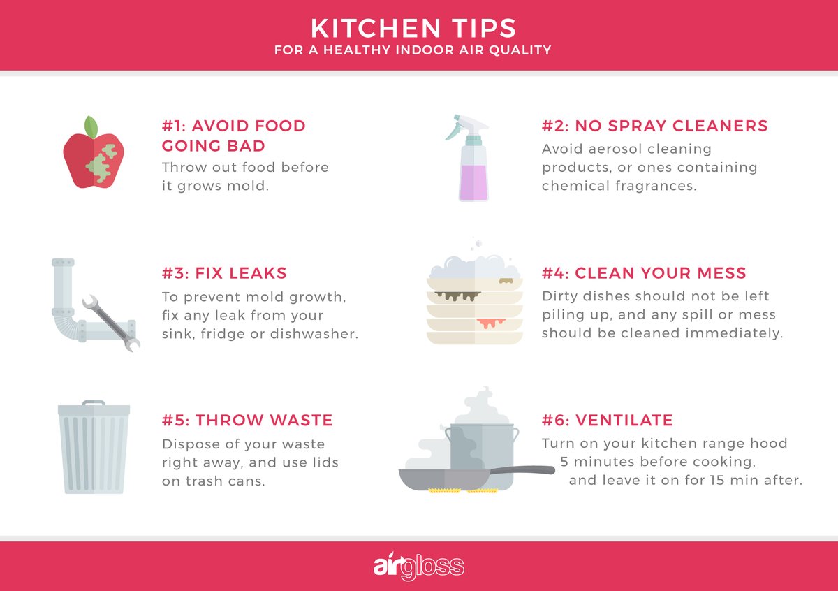 theairgloss's tweet photo. Some rules to maintain good indoor air quality in the kitchen! Did you know all of them?

#IAQ #indoorair #indoorairquality #airquality #kitchen #cooking https://t.co/eFFoyOYG9x