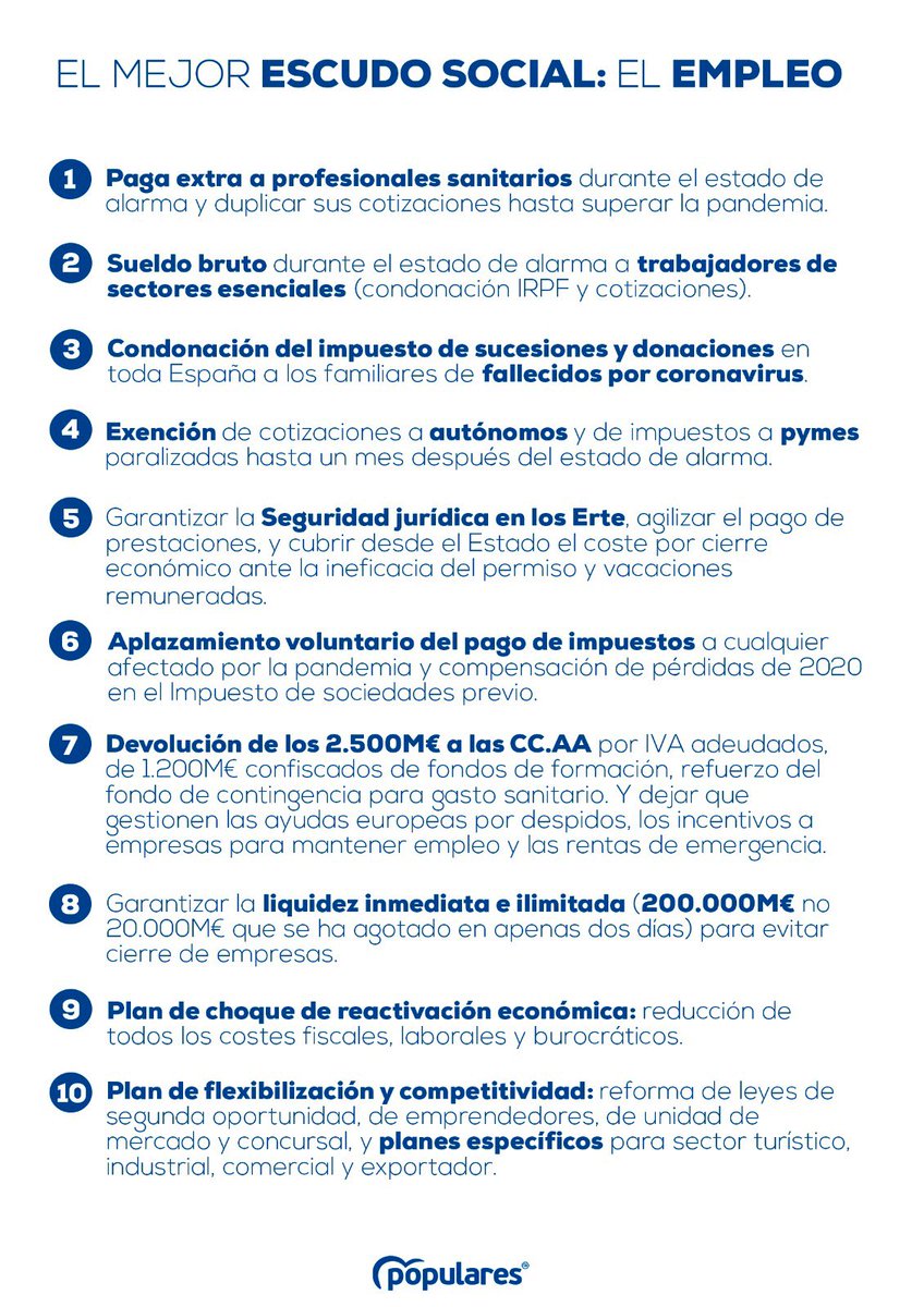 pablocasado_'s tweet photo. Este es nuestro plan de choque para salir de la crisis económica derivada del coronavirus, que ya ha destruido 2 millones de trabajos. El mejor escudo social es el empleo. Tenemos experiencia por haber rescatado a España de la quiebra en 1998 y 2013, creando 7 millones de empleos https://t.co/Wa9Zt7GP2J