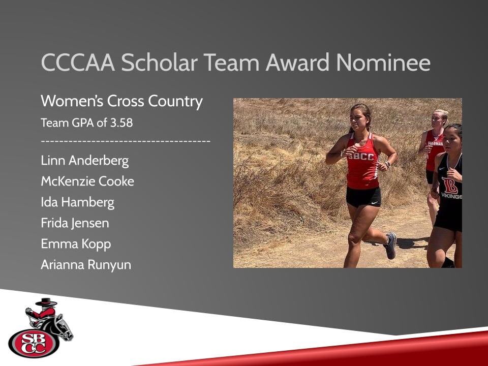 Gamboa_Official's tweet photo. At the end of Fall/Spring, the teams with an average GPA of 3.0 or above are nominated for the CCCAA Scholar Team award.
For Fall 2019, Women's Cross Country had a team GPA of 3.58.
#StudentFirstAthleteSecond https://t.co/egjYY3uYzo